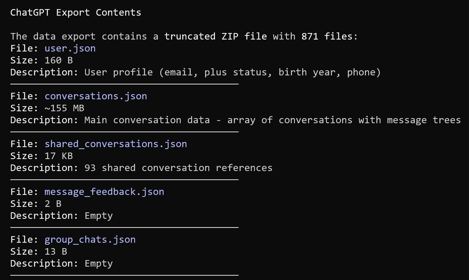 Terminal showing contents of ChatGPT export