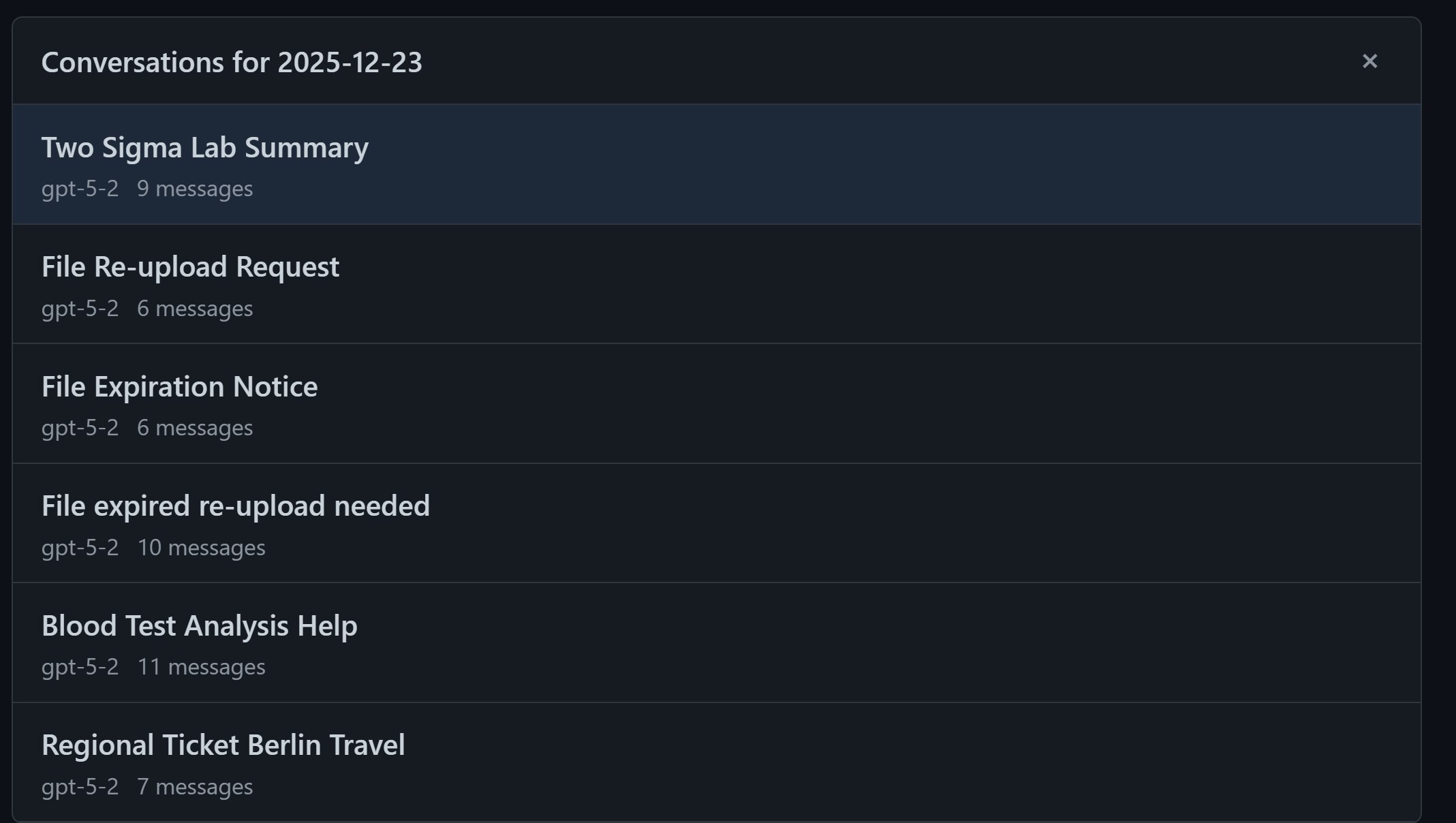 List of conversations for a specific date