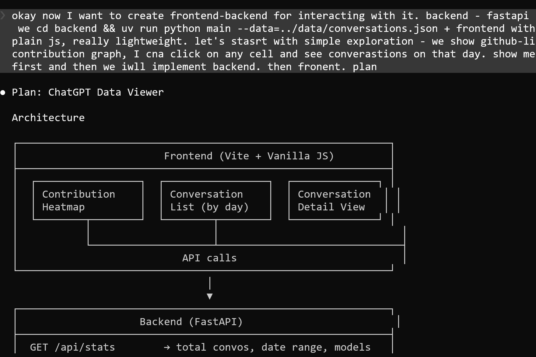 Architecture diagram with FastAPI backend and Vite frontend